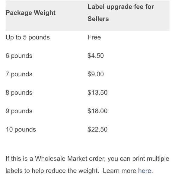 Your Barbie Headquarters! Leave a comment or request below! - Picture 10 of 13